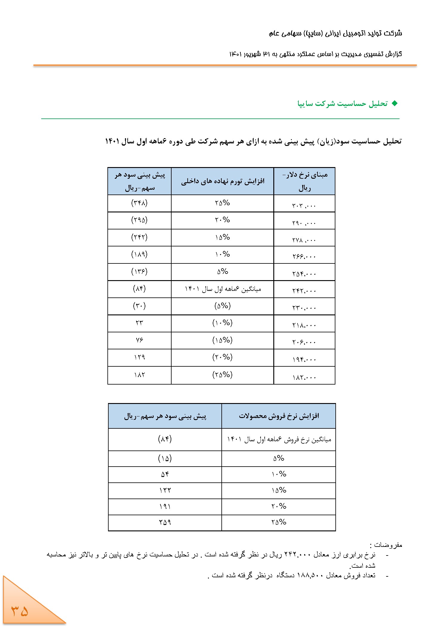 تحلیل بنیادی